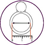 Schematische Darstellung